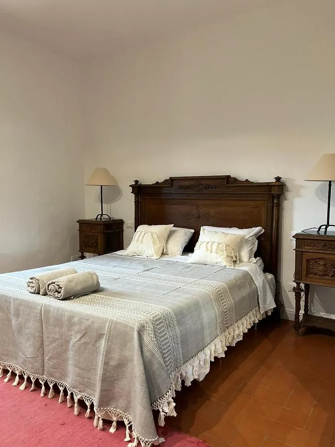 Casa Solatii Montefioralle Greve in Chianti Italy