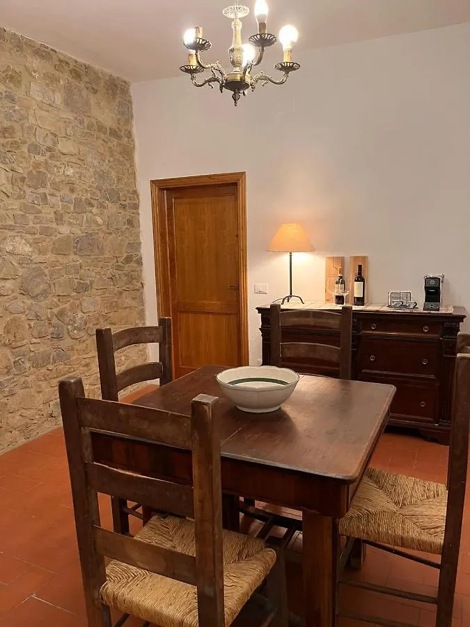 Apartment Casa Solatii Montefioralle Greve in Chianti Italy
