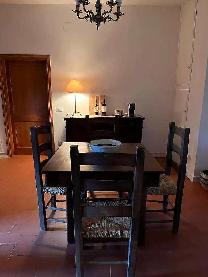 Casa Solatii Montefioralle Greve in Chianti Apartment
