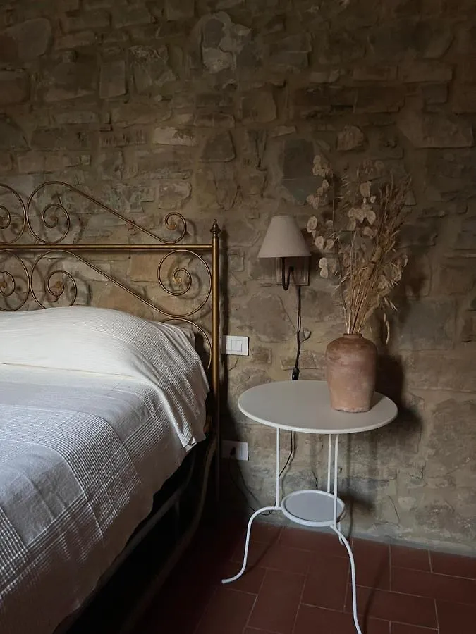 Casa Solatii Montefioralle Greve in Chianti