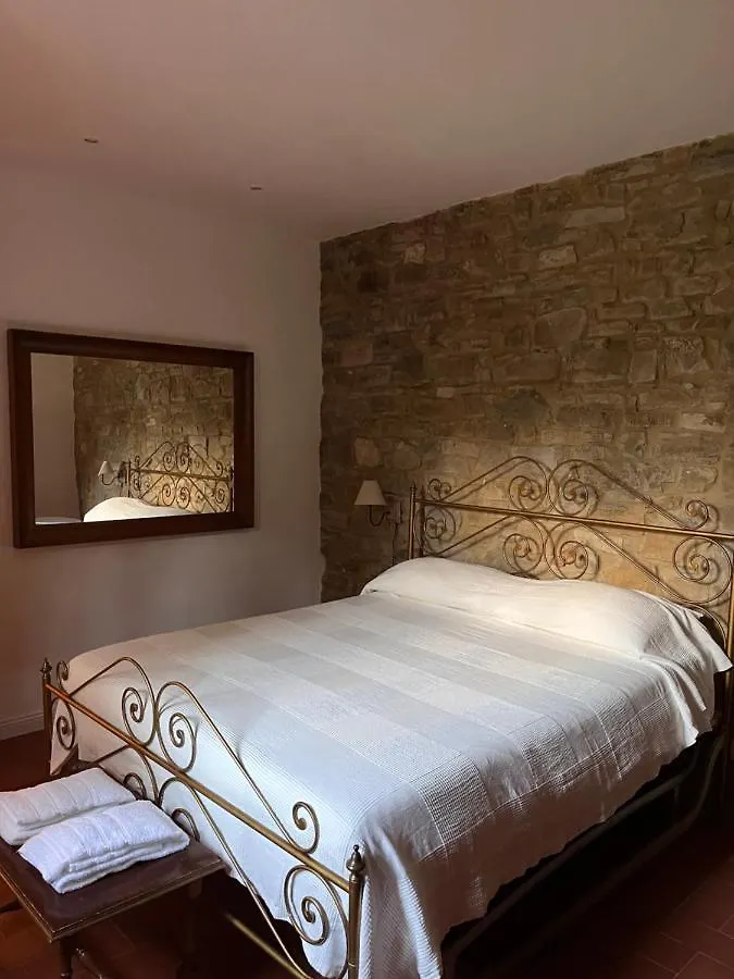 Casa Solatii Montefioralle Greve in Chianti