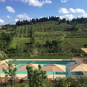 Borgo Del Cabreo Hotel
